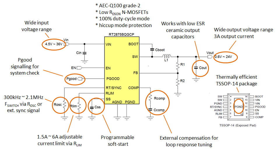 RT2875 3A Automotive Buck Converter Richtek Technology